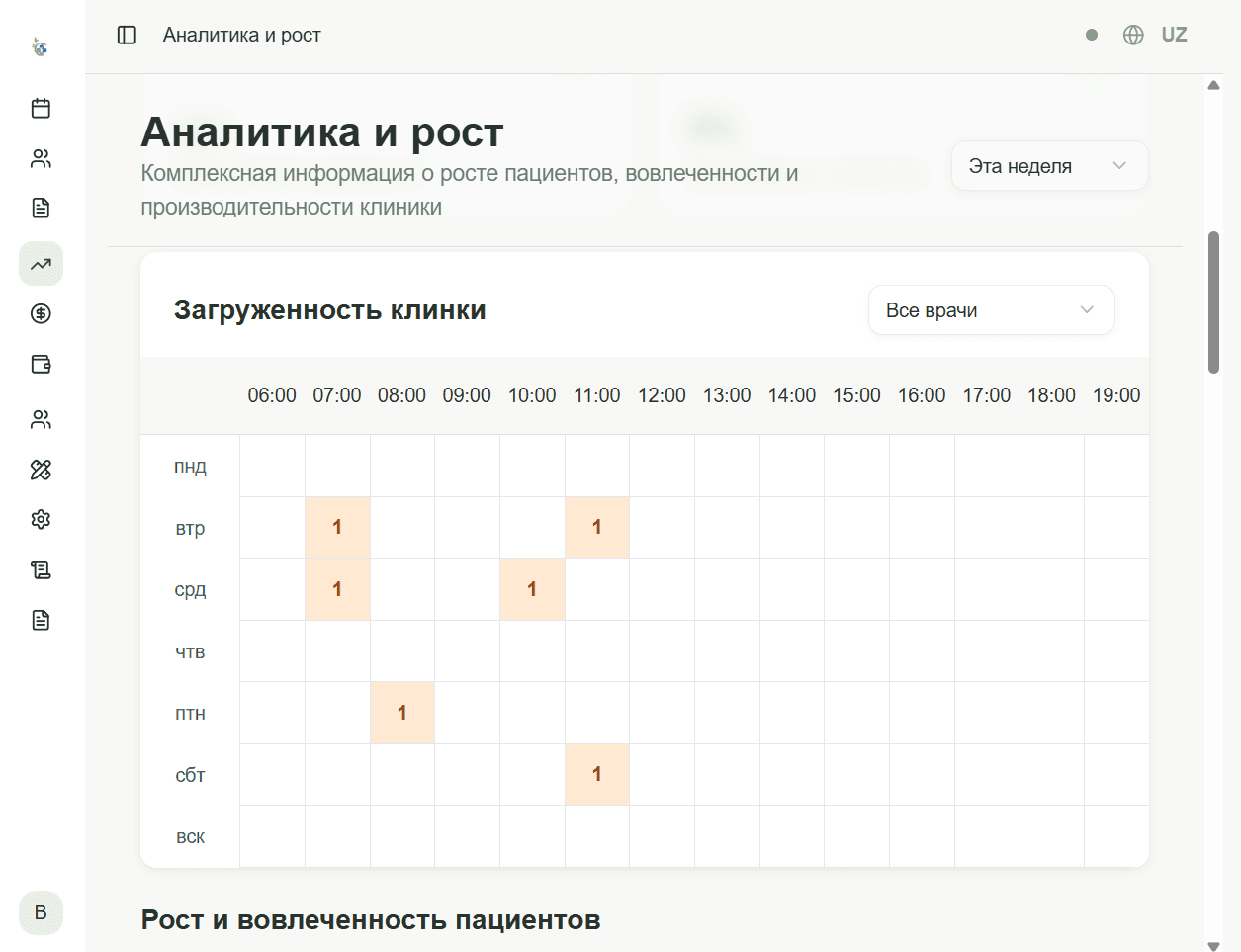 Аналитические отчеты
