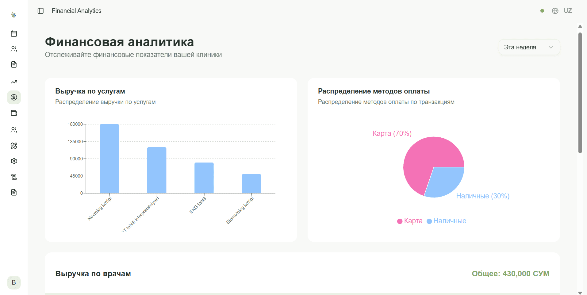 Прозрачные финансы